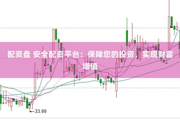 配资盘 安全配资平台：保障您的投资，实现财富增值