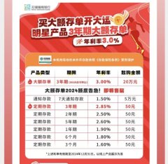 配资吧 中小银行隐秘加息 7天内综合年利率最高可超7%！什么情况？