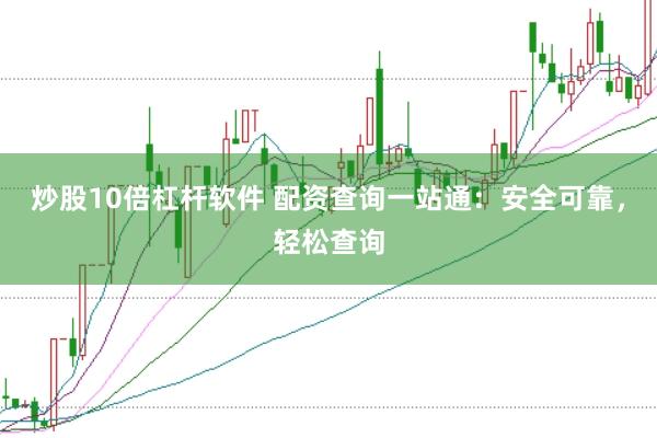 炒股10倍杠杆软件 配资查询一站通：安全可靠，轻松查询
