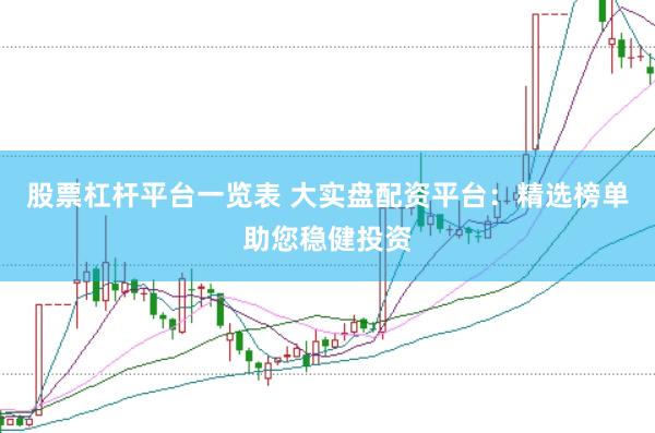 股票杠杆平台一览表 大实盘配资平台：精选榜单助您稳健投资