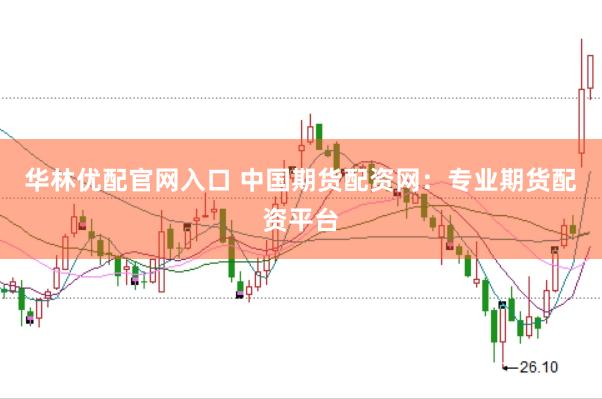 华林优配官网入口 中国期货配资网：专业期货配资平台