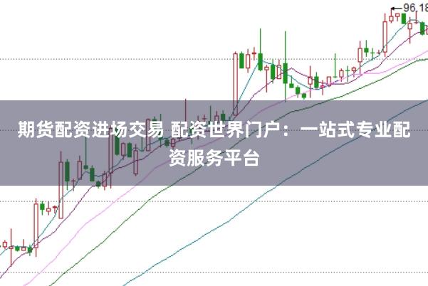 期货配资进场交易 配资世界门户：一站式专业配资服务平台