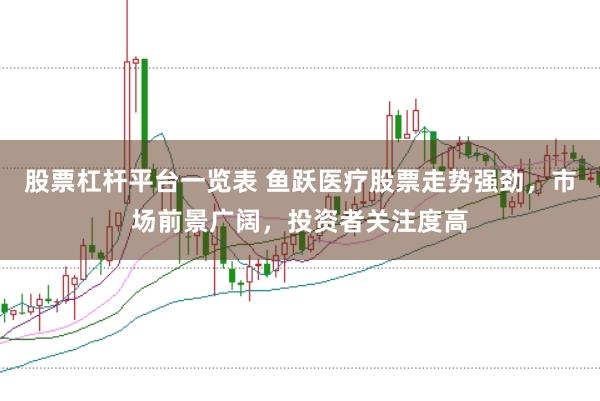 股票杠杆平台一览表 鱼跃医疗股票走势强劲，市场前景广阔，投资者关注度高