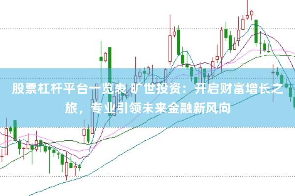 股票杠杆平台一览表 旷世投资：开启财富增长之旅，专业引领未来金融新风向