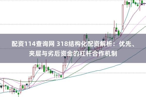 配资114查询网 318结构化配资解析：优先、夹层与劣后资金的杠杆合作机制