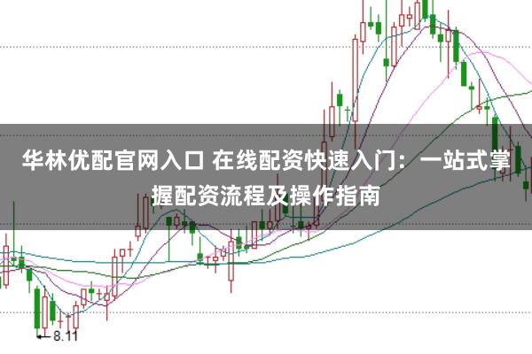 华林优配官网入口 在线配资快速入门:一站式掌握配资流程及操作指南